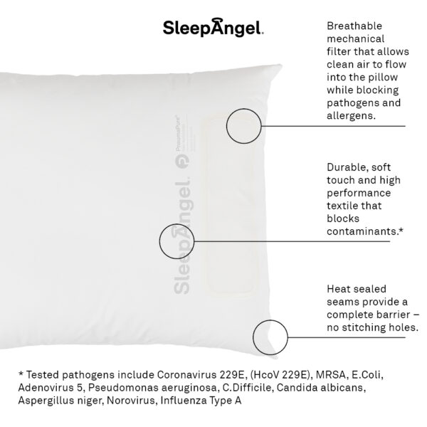 SleepAngel pillow Home 50×60
